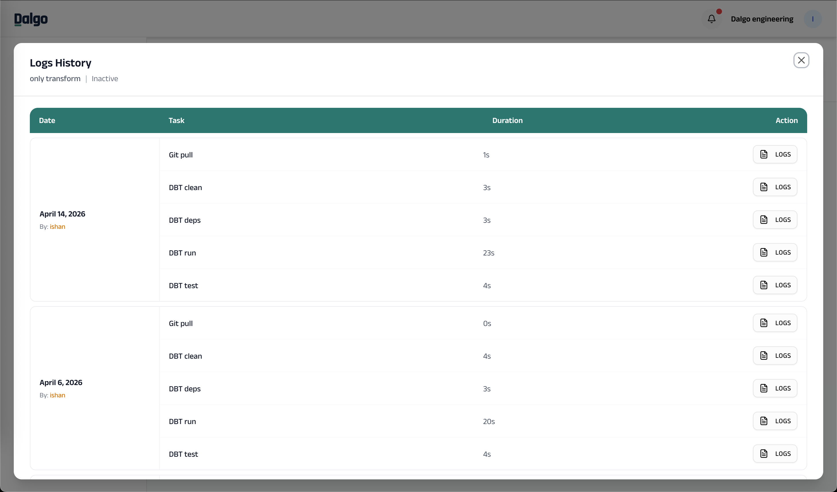 Pipeline logs history